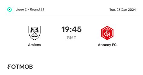 annecy v amiens h2h